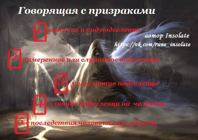 Диагностика на Таро или Рунах подселения Говорящая с призраками Диагностика на Таро или Рунах подселения Говорящая с призраками
