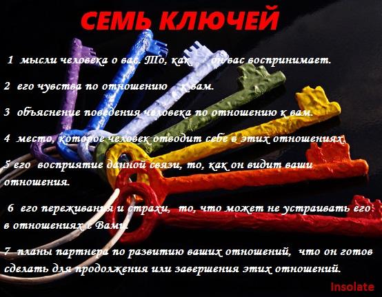 Расклад Таро на отношения "Семь ключей" Расклад Таро на отношения "Семь ключей"