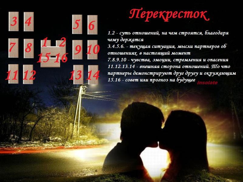 Расклад Таро на отношения с партнером "Перекресток" Расклад Таро на отношения с партнером "Перекресток"