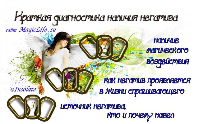 Расклад Таро "Краткая диагностика наличия негатива" Расклад Таро "Краткая диагностика наличия негатива"