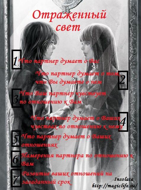 Расклад на отношения Отраженный свет Расклад Таро на отношения "Отраженный свет"