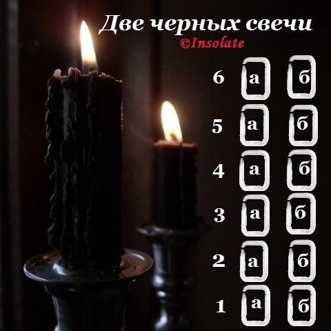 Расклад таро или рун на отношения Две черных свечи Расклад таро или рун на отношения Две черных свечи