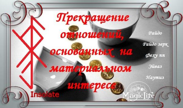 Прекращение отношений, основанных на материальном интересе Прекращение отношений, основанных на материальном интересе